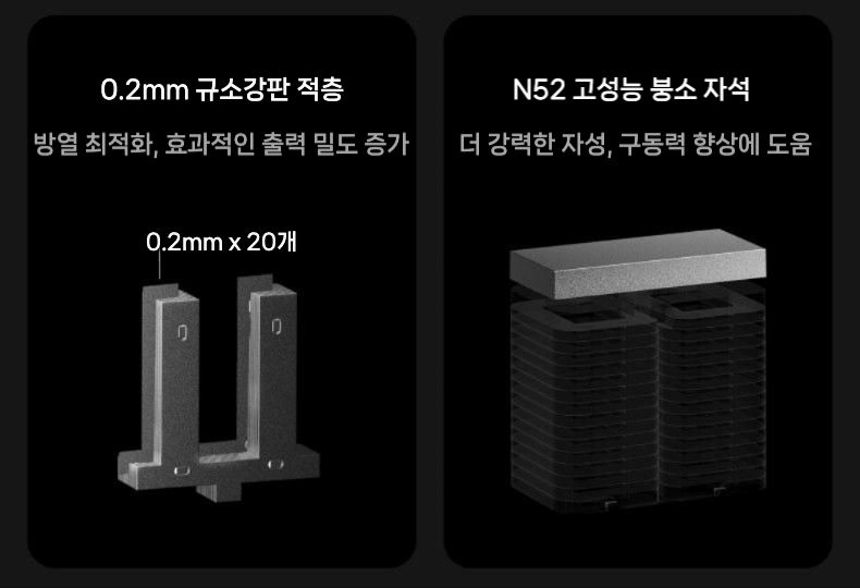 라이펀 면도기 Laifen P3 Pro 미니 전기 면도기 이미지 7