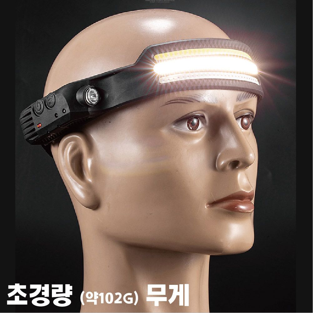 디제이디 LED 충전식 가벼운 센서 안전모 헤드랜턴 - 상품 이미지