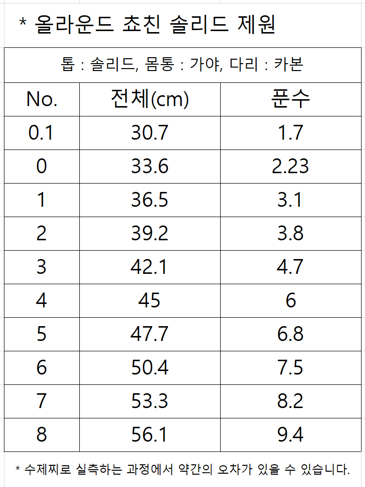 남촌 수제찌 올라운드 쵸친 솔리드찌 중층 내림 민물 바닥 - 상세 이미지 4
