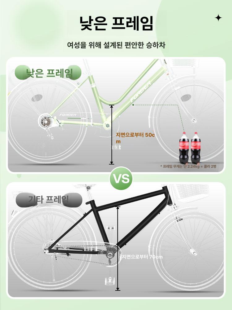 여성용 자전거 26인치 초경량 숙녀용 출퇴근 입문용 생활자전거 - 상세 이미지 3