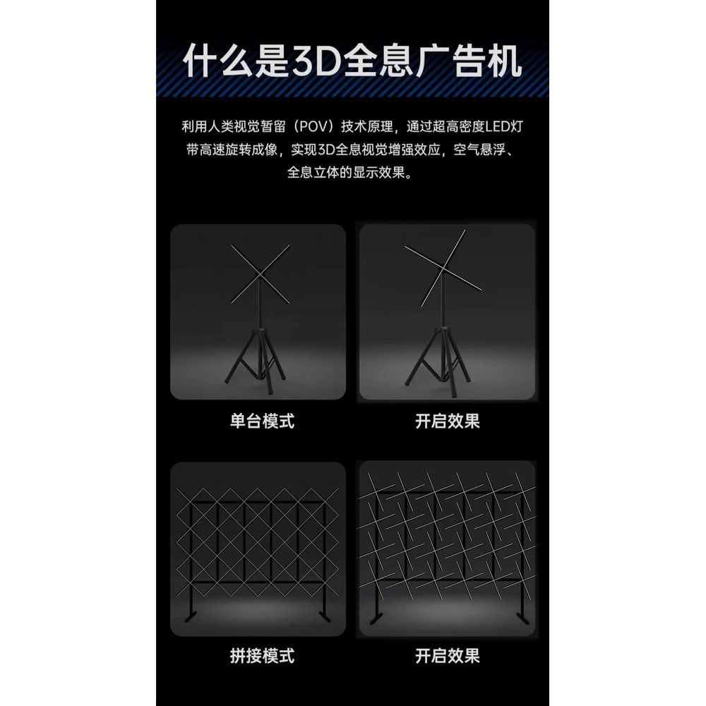 3D 홀로그램팬 프로젝터 광고 플레이어 회전 스크린 20cm 초고화질 이미지 7