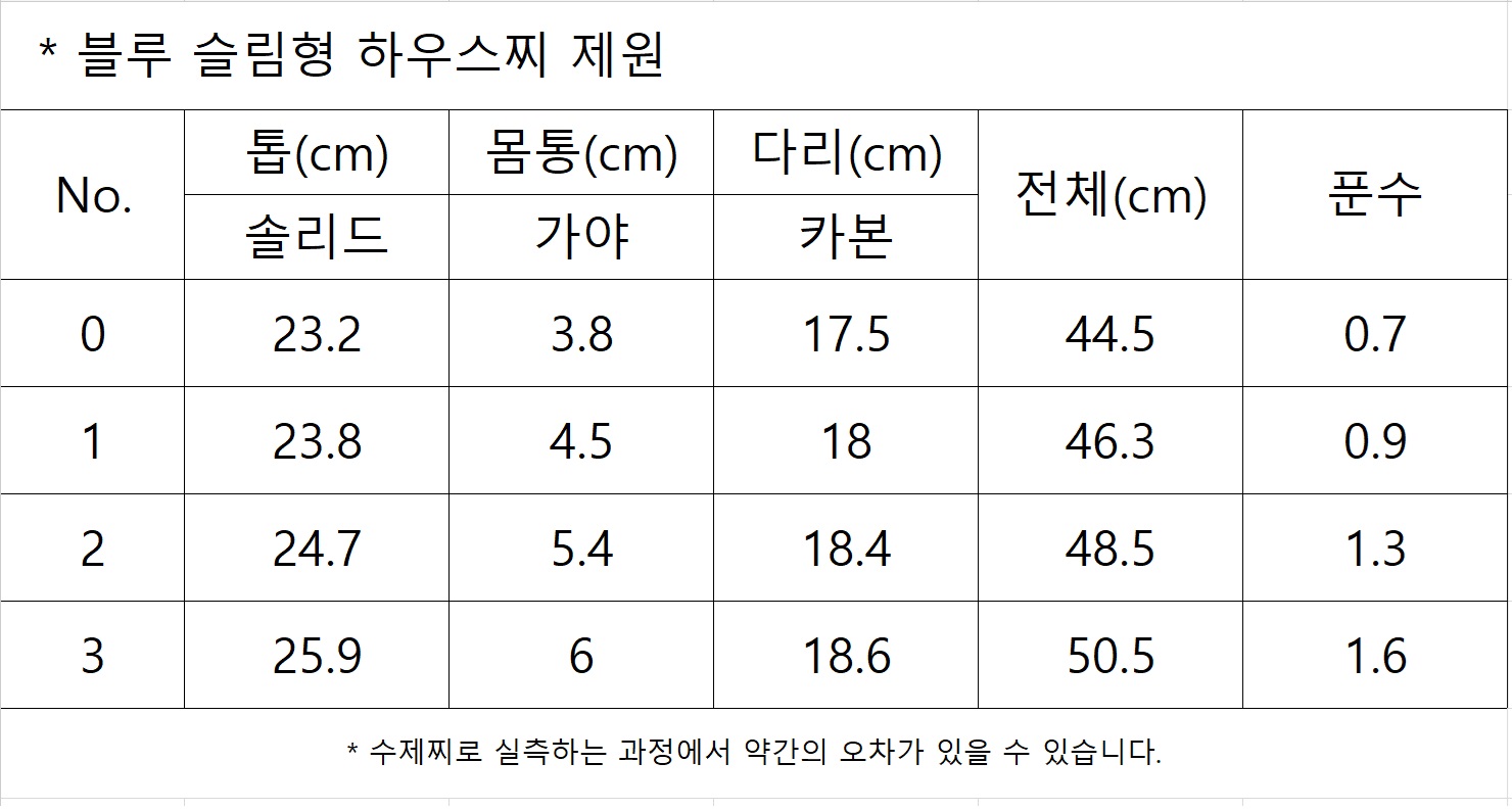남촌 수제찌 블루 슬림형 하우스 솔리드찌 공방 0번 중층 내림 민물 - 상세 이미지 5