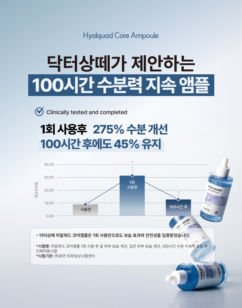 상떼 히알쿼드 코어 히알루론산 앰플 100ml 수분 진정 - 상세 이미지 3