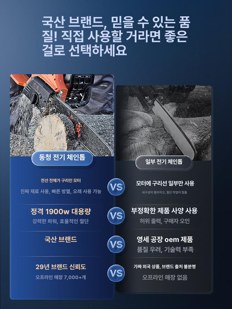 가정용 전기톱 벌목 전기 체인톱 전동 목재 절단기 목재재단 목공소 16인치 세트 1900W 체인1개+3종 - 상세 이미지 5