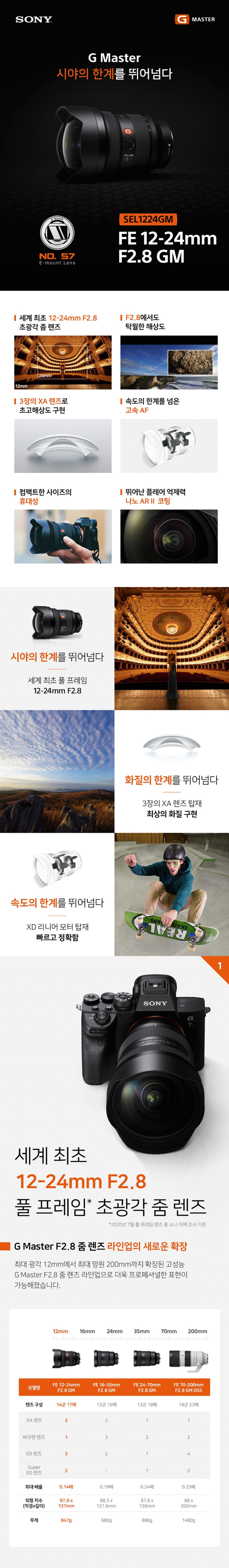 SONY 소니 FE 12-24mm F2.8 GM 상세 정보 1