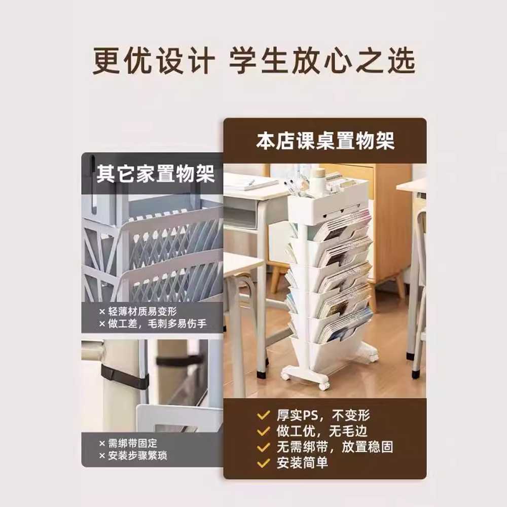 책상 옆 카트 틈새공간 북트롤리 정리함 다층 웨건 - 상세 이미지 5