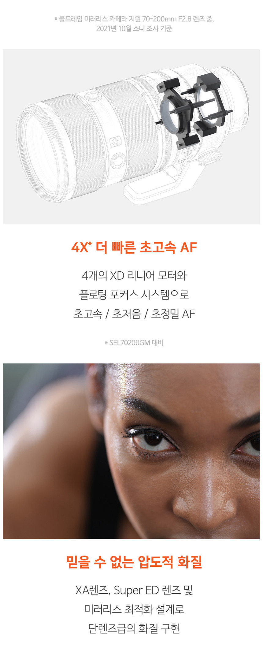 소니SONY FE 70-200mm F2.8 GM2 상세 정보 3