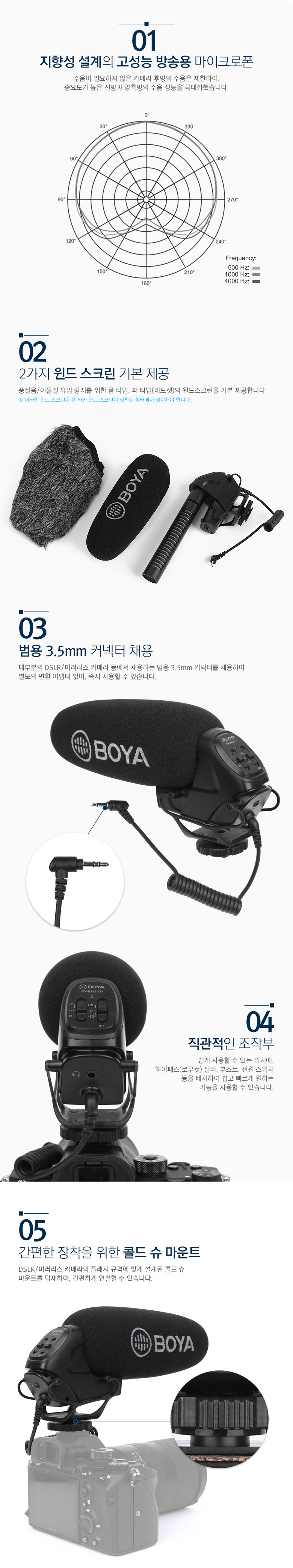 BOYA-BM3031 지향성 샷건마이크 상세 정보 1