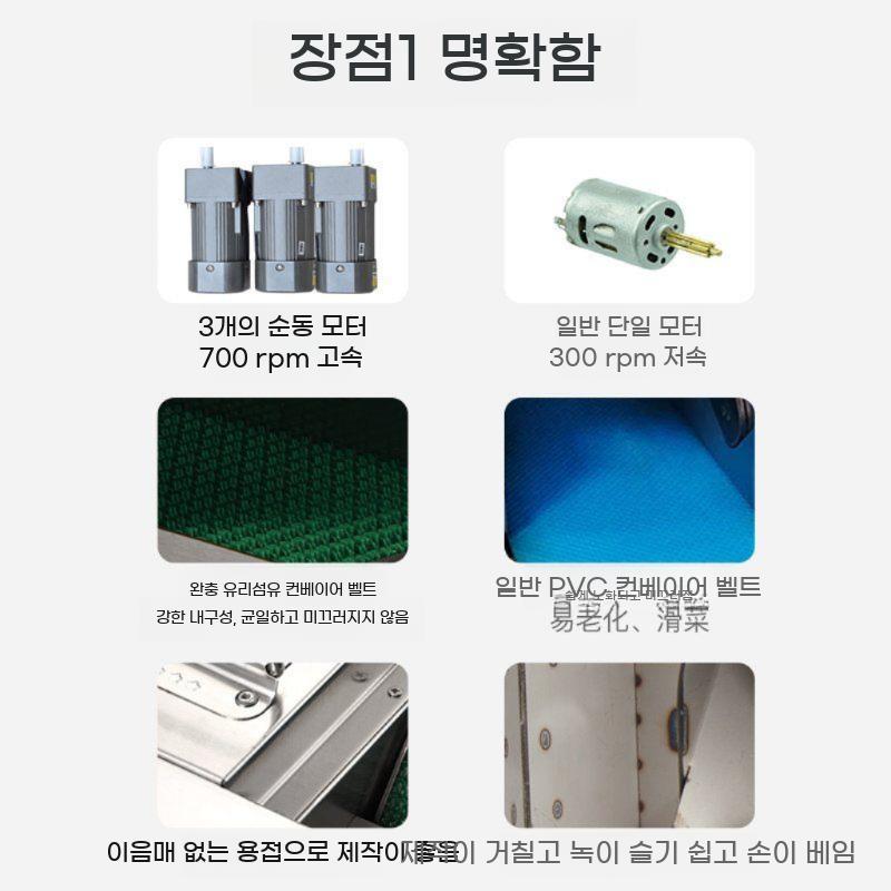 탕파기 대파 절단기 대파써는기계 부추 고추 야채 파 써는기계 - 상세 이미지 3