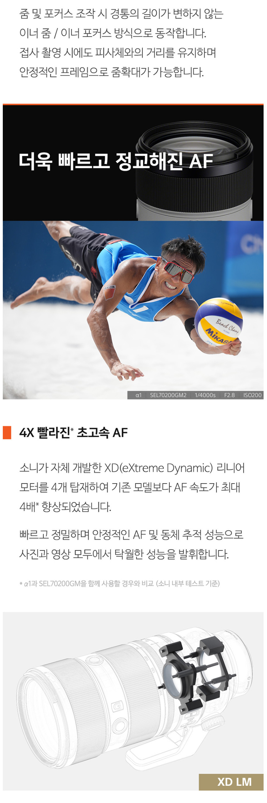 소니SONY FE 70-200mm F2.8 GM2 상세 정보 10