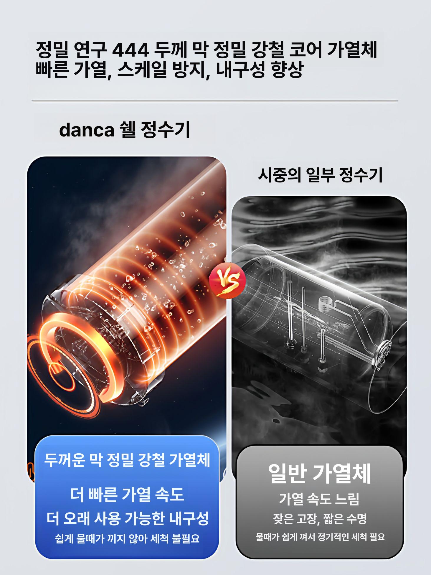 생수통 정수기 기숙사 자취방 원룸 탁상형 사무실 캠핑 냉온수기 펄화이트 - 상세 이미지 4