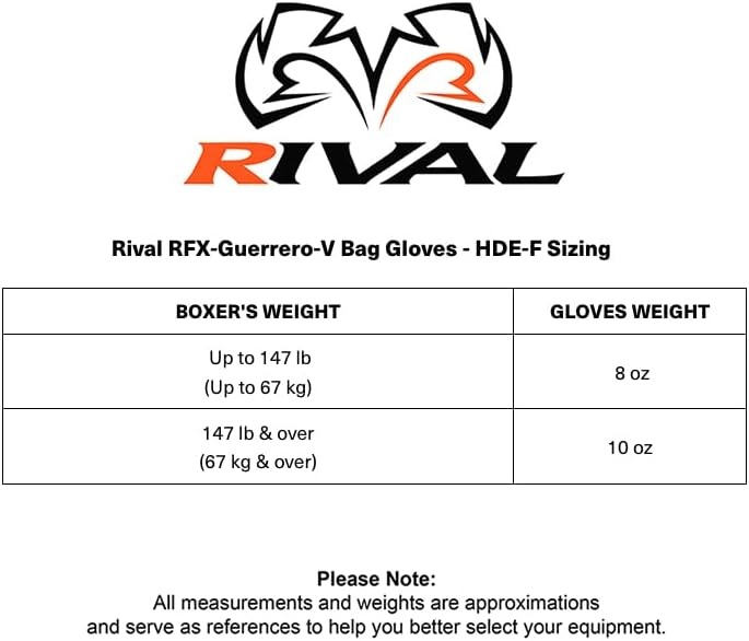 라이벌 RFX 게레로 V 백 글러브 권투 장갑 8온스 그레이 이미지 6