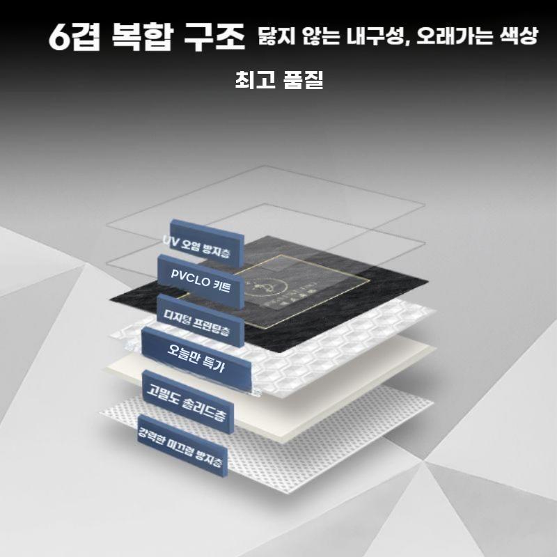 엘리베이터 매트 승강기 카페트 사각형 모던 바닥깔판 카펫 K 2.0mm 1.5m2 이내 - 상세 이미지 3