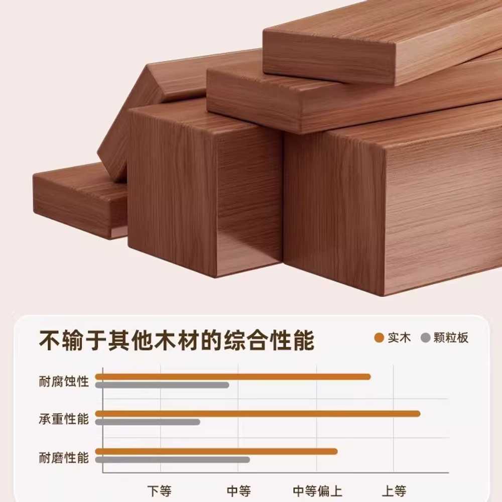 좁은 테이블 데스크 틈새 노트북 창가 벽테이블 원룸 120cm - 상세 이미지 3