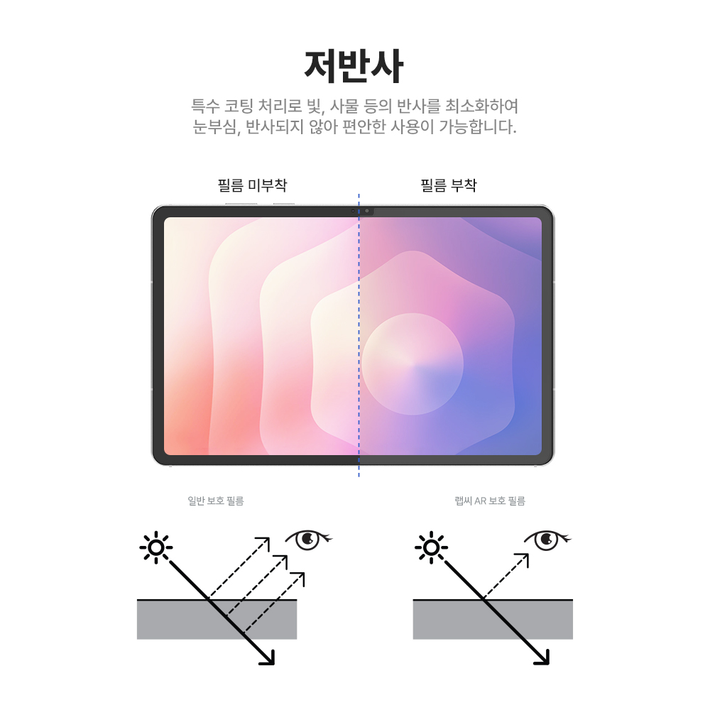 랩씨 리얼 AR 사생활 보호 저반사 고화질 액정보호필름 갤럭시 탭 S10 라이트, 1매입 - 상세 이미지 2