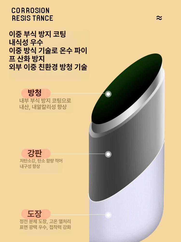 빈티지 히터 인테리어 소품 레트로 라디에이터 벽난로 600-12 11-13㎡ - 상세 이미지 4