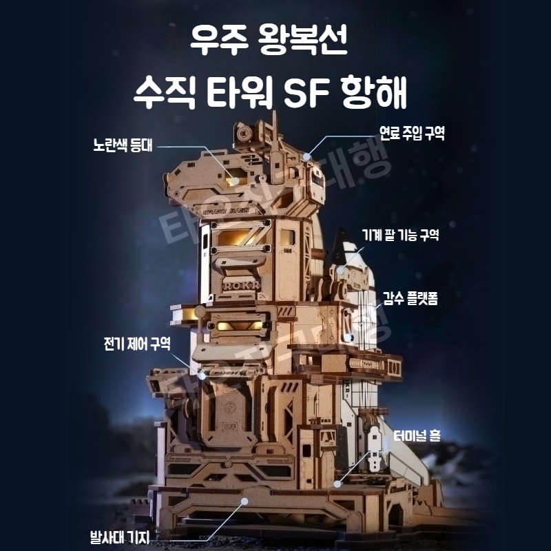 로보타임 우주왕복선 ROKR 미니어처 ROBOTIME 만들기 3D 미니어쳐 조립 DIY - 상세 이미지 2