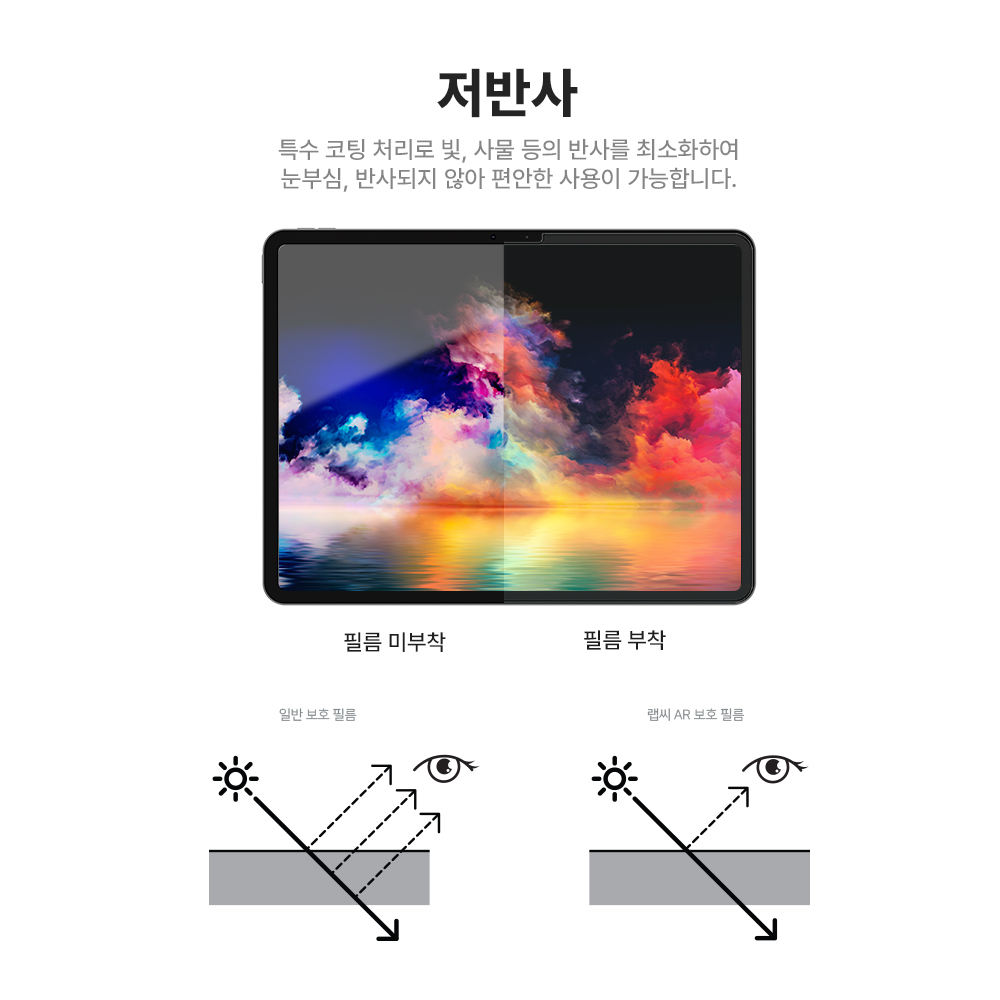 랩씨 리얼 AR 사생활 보호 저반사 고화질 액정보호필름 아이패드 에어 27.6cm(11인치) M3 7세대, 1매입 - 상세 이미지 2