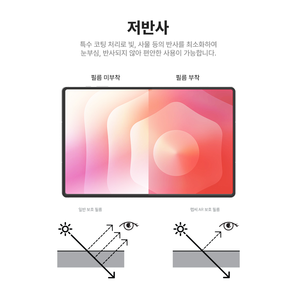 랩씨 리얼 AR 사생활 보호 저반사 고화질 액정보호필름 갤럭시 탭 S9 울트라, 1매입 - 상세 이미지 2