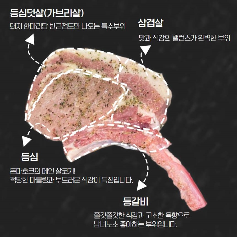 한돈 명품본가 시즈닝 돈마호크 스테이크 선물세트 1.2kg - 상세 이미지 3