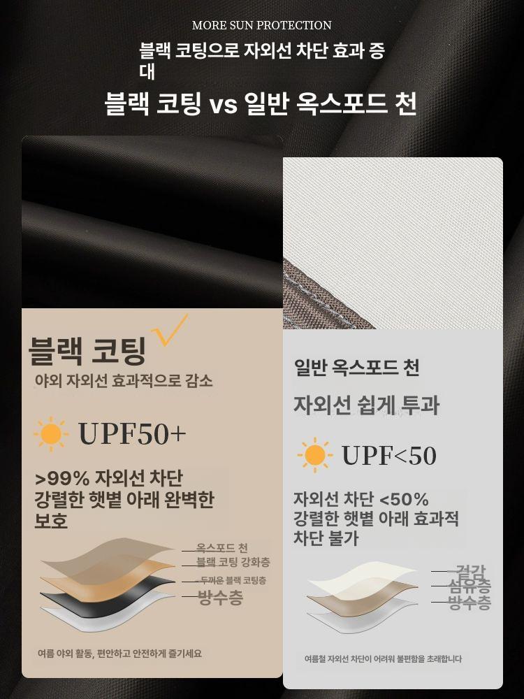 차량용 타프 차박 피크닉 승용차 캠핑용품 어닝 방수 2x3m 차량용 텐트 - 상세 이미지 3