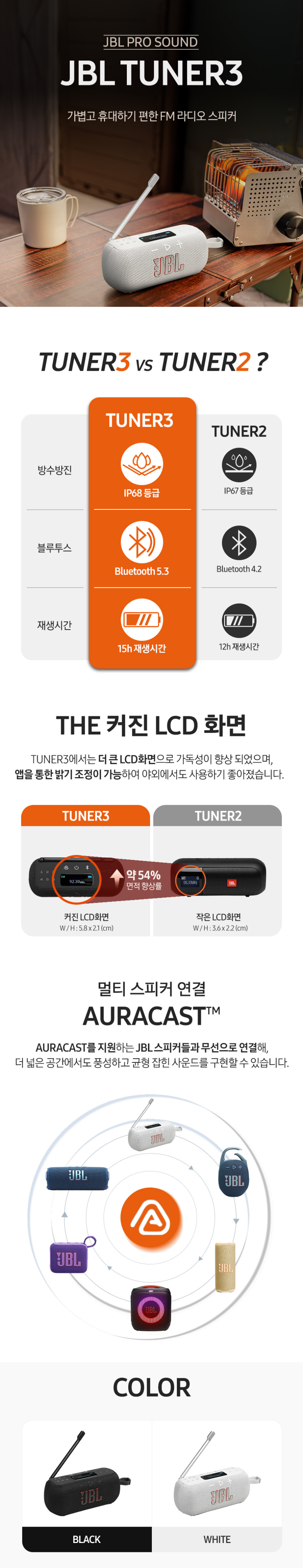 JBL TUNER3 FM라디오 휴대용 무선 블루투스 스피커 화이트 판매처 상세 정보 이미지 1