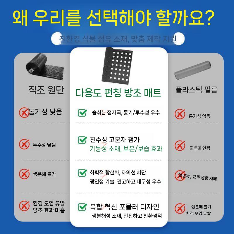 잡초방지 매트 통기성 멀칭필름 2홀/2~3년 - 0.8미터x50미터 - 상세 이미지 4