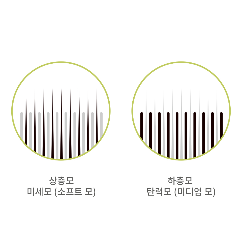탑쿠 메가헤드 칫솔 미세모 탄력모 이중모 12개입 이미지 6