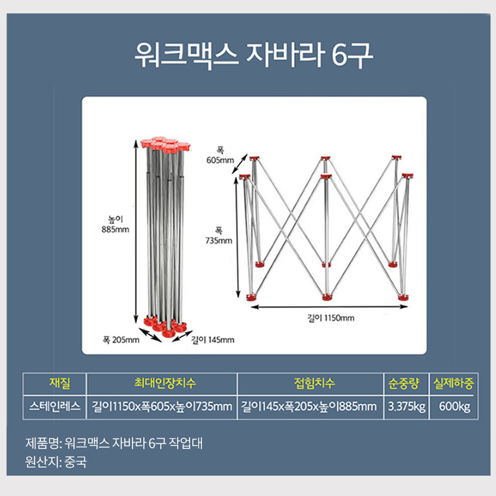 워크맥스 접이식 석고보드 목공작업대 경량 받침대 6구 소형 이미지 7