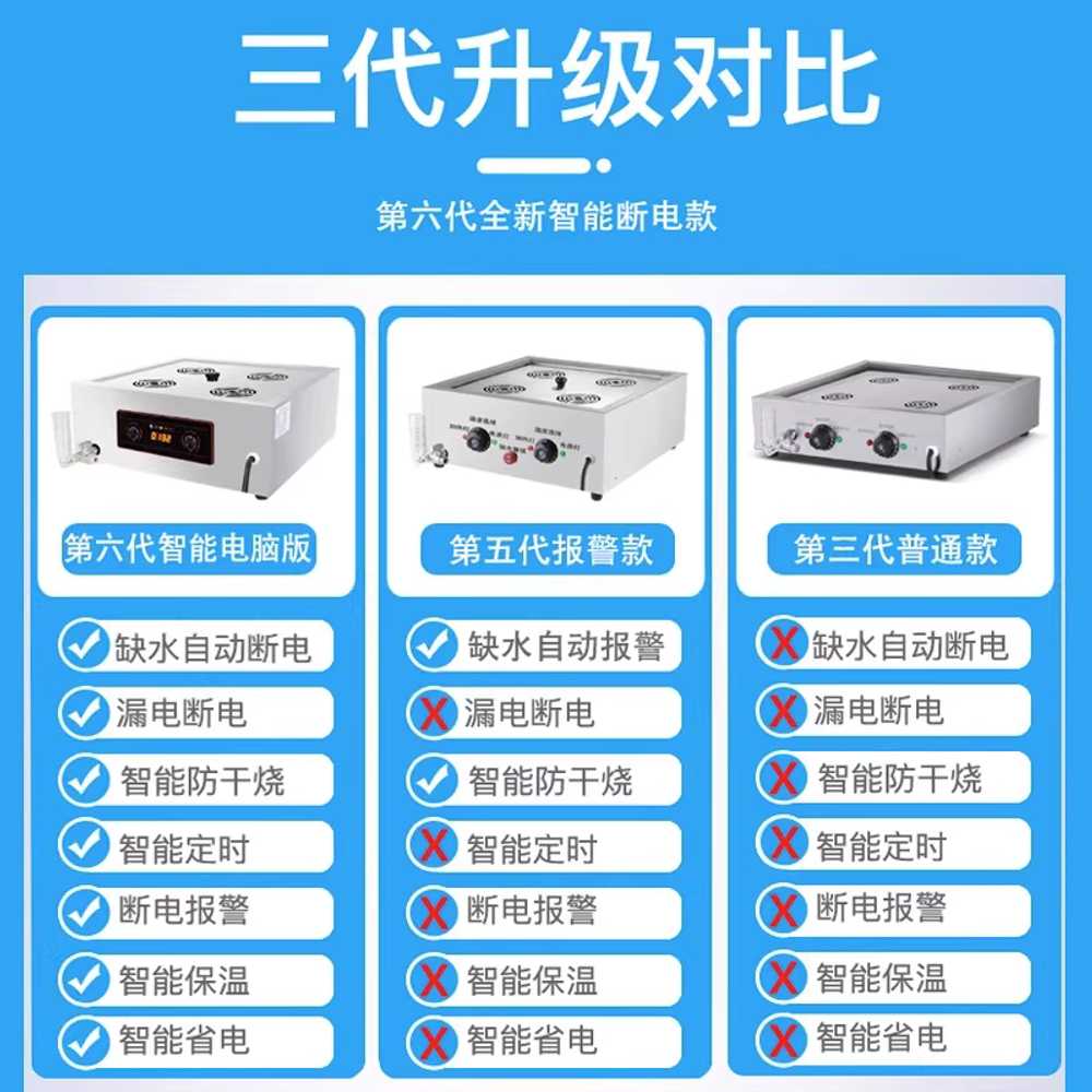 업소용 전기찜기 호빵찜기 기계 조리기 원형 꽃게 기본형 - 상세 이미지 4