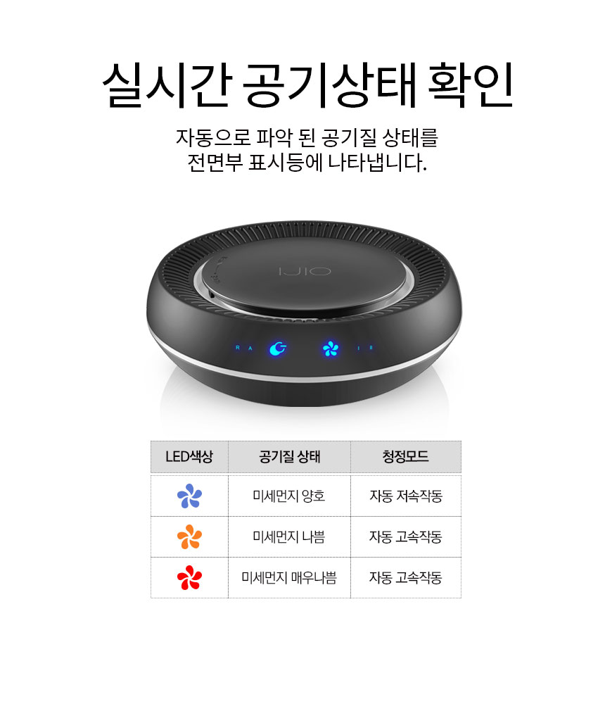 아이지오 미니 공기청정기 IJ-C001 자동차,원룸,사무실 - 상세 이미지 5