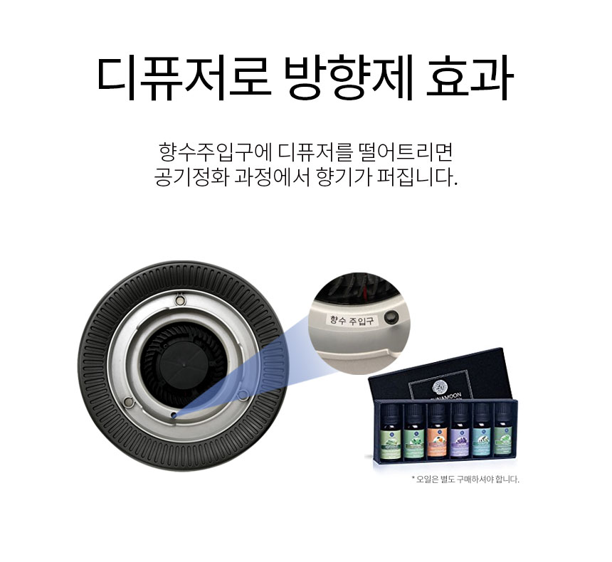 아이지오 미니 공기청정기 IJ-C001 자동차,원룸,사무실 이미지 7
