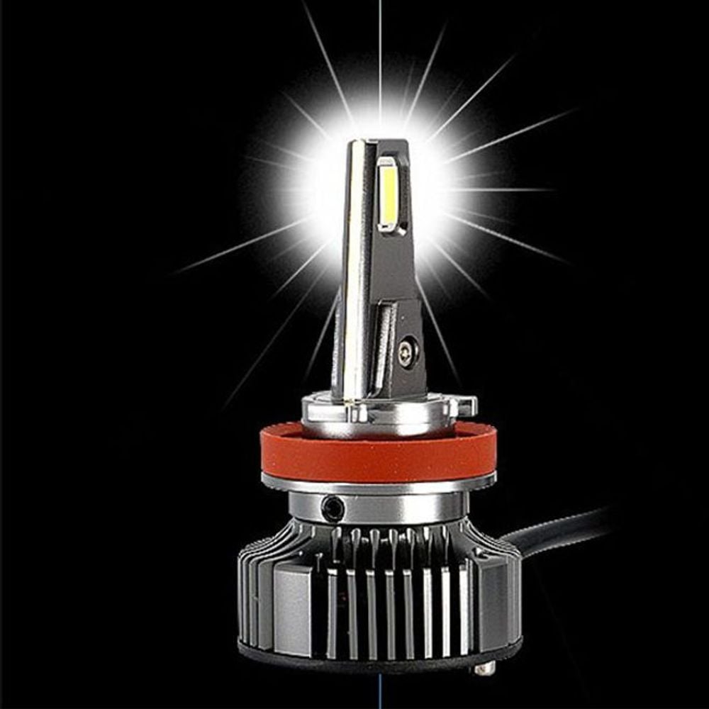 차량용 LED 안개등 전조등 보조등 H8 H11 타입 2P - 메인 이미지