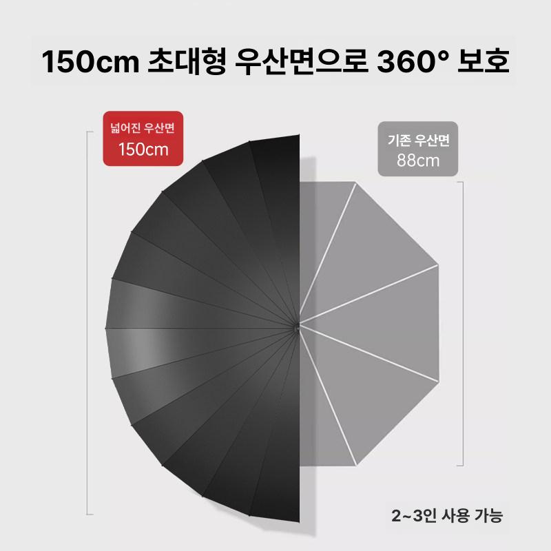 큰우산 대형우산 특대 장우산 튼튼한 - 상세 이미지 4