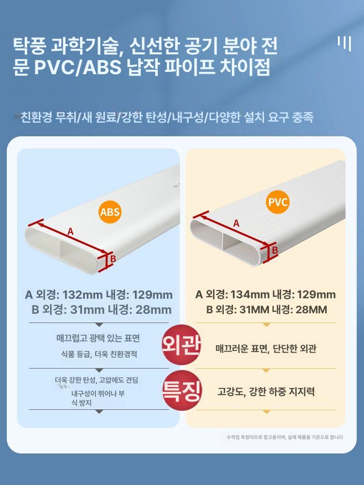 현관문 부속품 방충망설치 상부 커버 닾개 문자동닫힘 - 상세 이미지 3