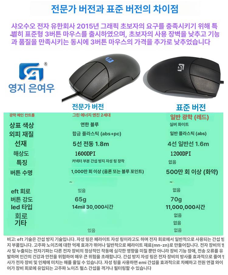 캐드용 3버튼 마우스 전문가용 휴대용 - 상세 이미지 4