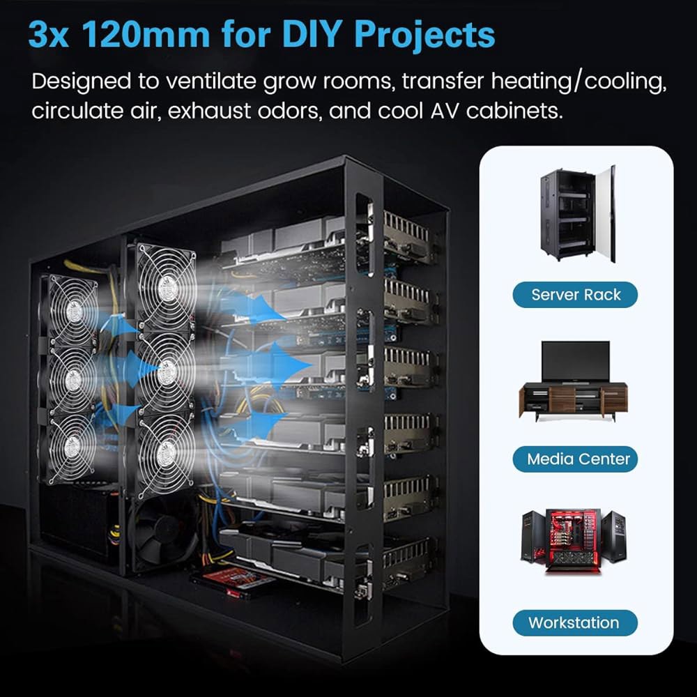GDSTIME 빅 에어플로우 3 x 120mm 팬 DC 12V 전원 팬(AC 110V - 240V 속도 제어), 캐비닛 섀시 냉각 팬, 서버 워크스테이션 - 상세 이미지 3