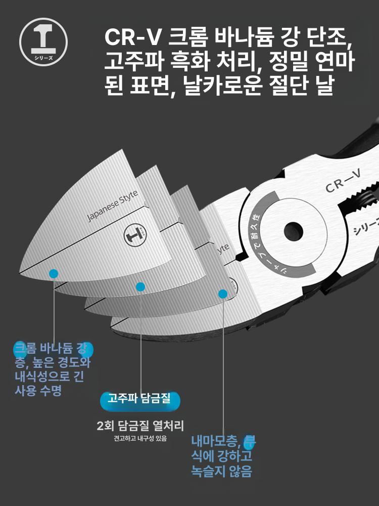 일제니퍼 정밀 공구 고품질 플라스틱 소형 니퍼 - 상세 이미지 4