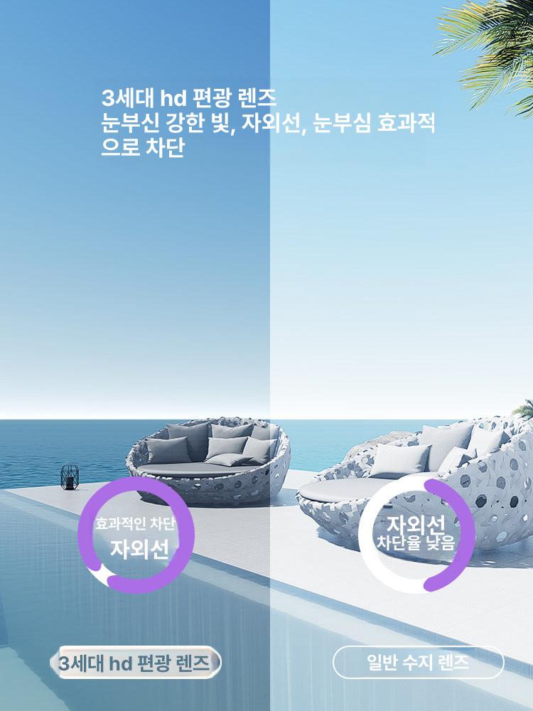 놀면뭐하니 윤도현선글라스 둥근선글라스 - 상세 이미지 5