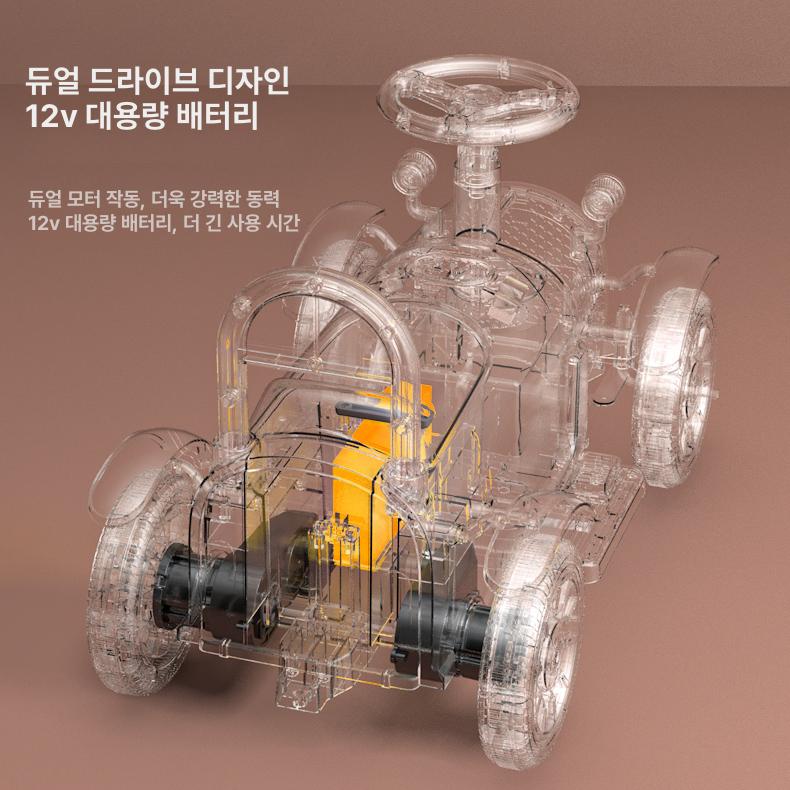 어린이 조카 전동기차 타는 기차 - 상세 이미지 5