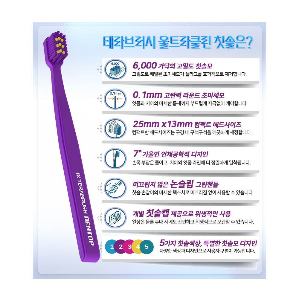 테라브러시 울트라클린 칫솔 6000모 초미세모 고밀도 부드러운 잇몸칫솔 10개입, 3개 - 상세 이미지 2