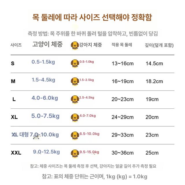 강아지 투명 머리커버 애견헬멧 목욕 머리 물림방지 - 상세 이미지 3
