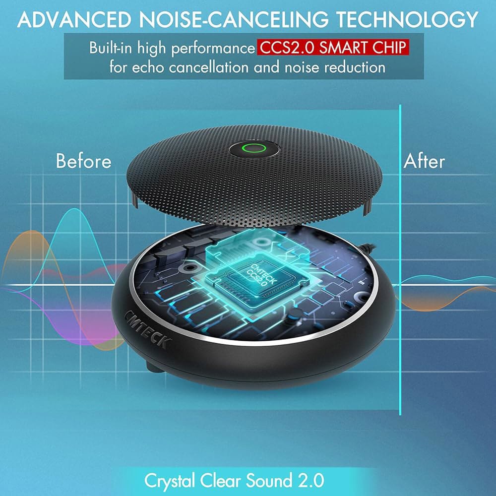 CMTECK 회의 마이크, CM003 USB 컴퓨터 데스크탑 음소거 기능, 노트북 PC용 전방향 스트리밍, VoIP 통화, 스카이프, 채팅을 위한 콘덴서 바운더리 마이크 - 상세 이미지 2