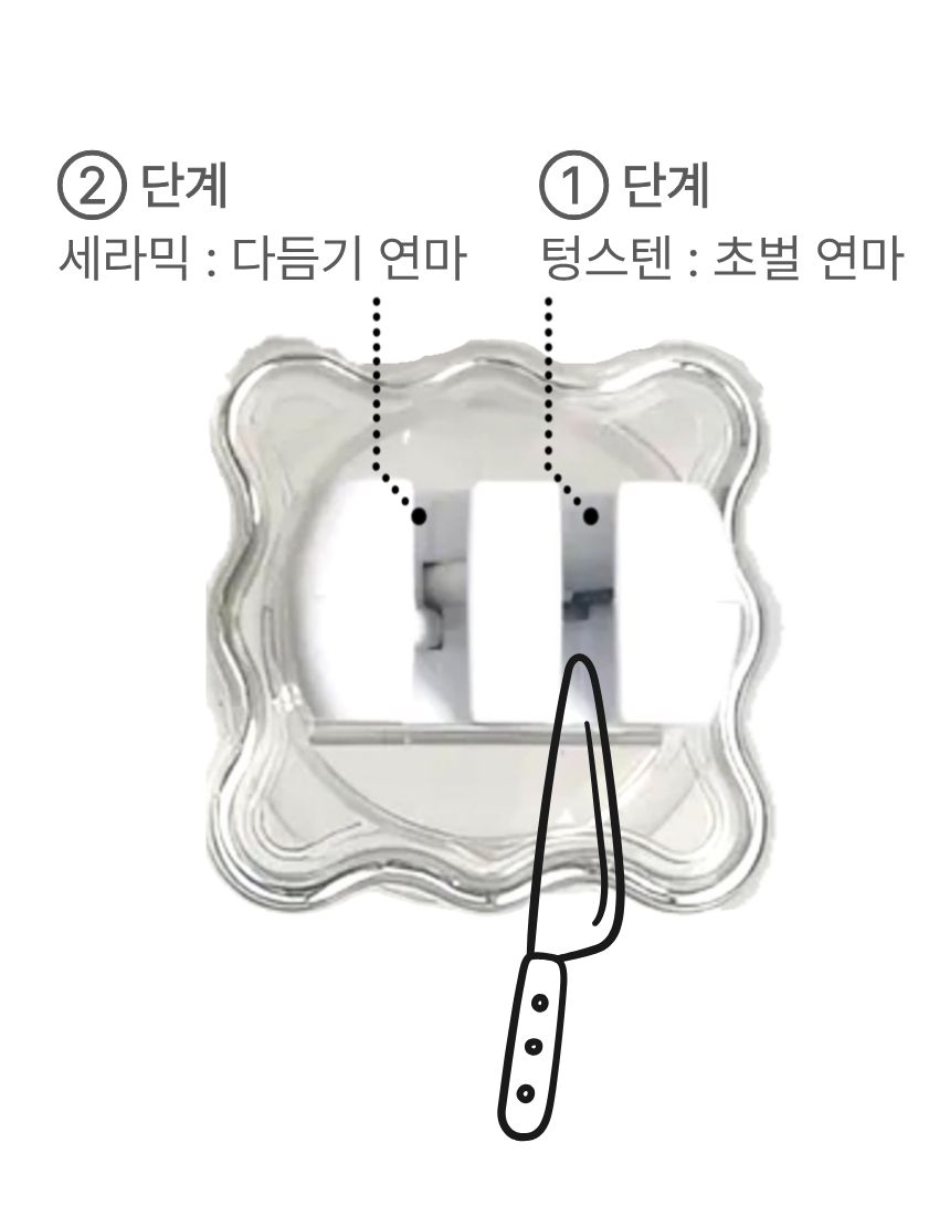 JBH 3in1 흡착식 칼갈이 가위갈이 가정용 강력 공간활용 투명 미니 샤프너 핸즈프리