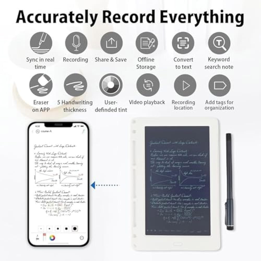디지털 스마트 펜 노트북 및 필기 보드 세트, 노트 저장 공유를 위한 실시간 동기화 디지털화, iOS 안드로이드 폰 태블릿과 호환 가능 - 상세 이미지 2