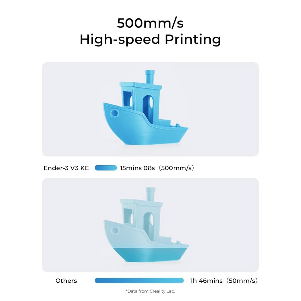 크리알리티 엔더-3 V3 KE 3D 프린터, 자동 레벨링 기능이 있는 500mm/s 고속 인쇄, 스프라이트 직접 압출기로 300 매우 부드럽고 안정적인 220 220 250mm - 상세 이미지 3