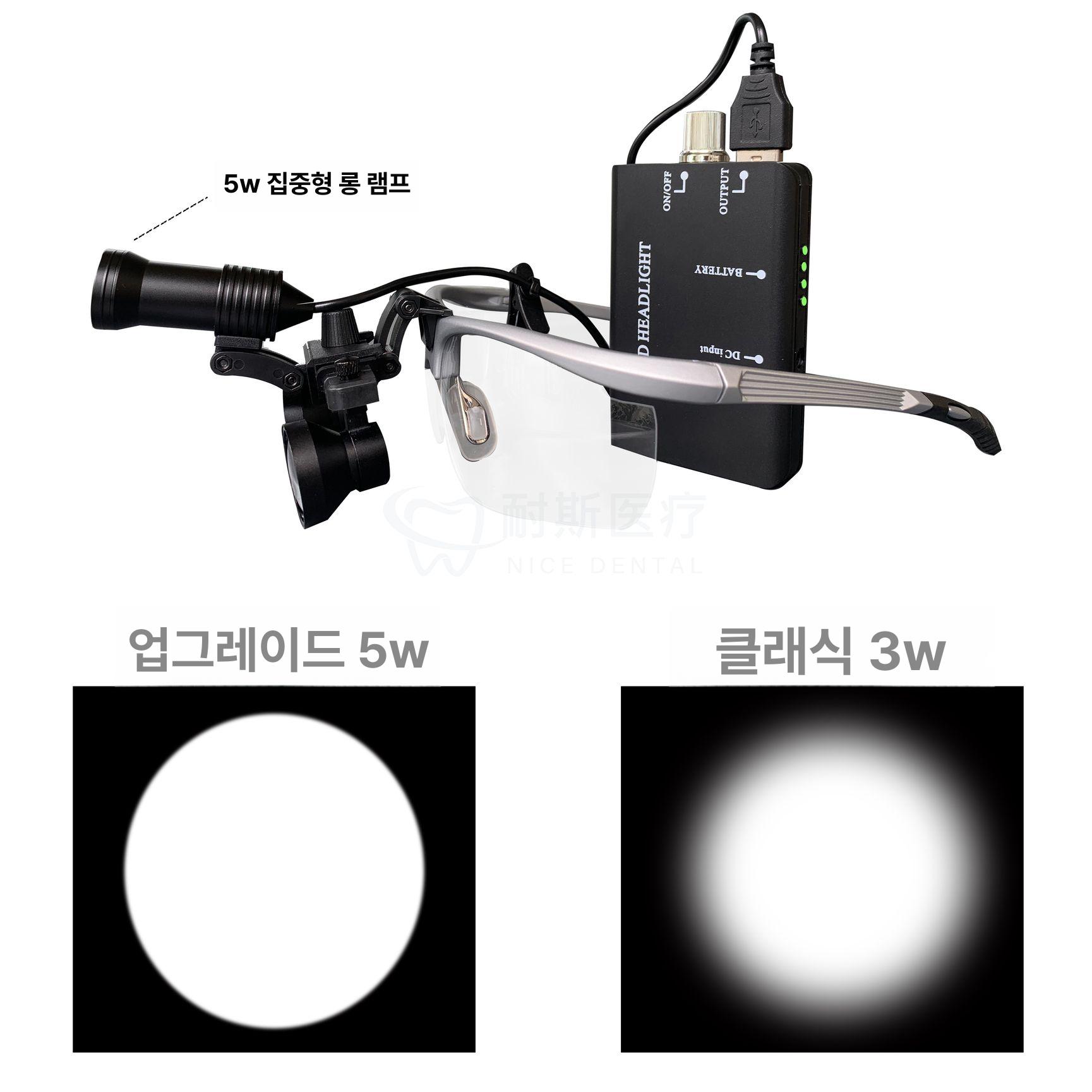 안경 확대경 루페 고배율 돋보기 실험실 연구 정밀작업용 - 상세 이미지 2