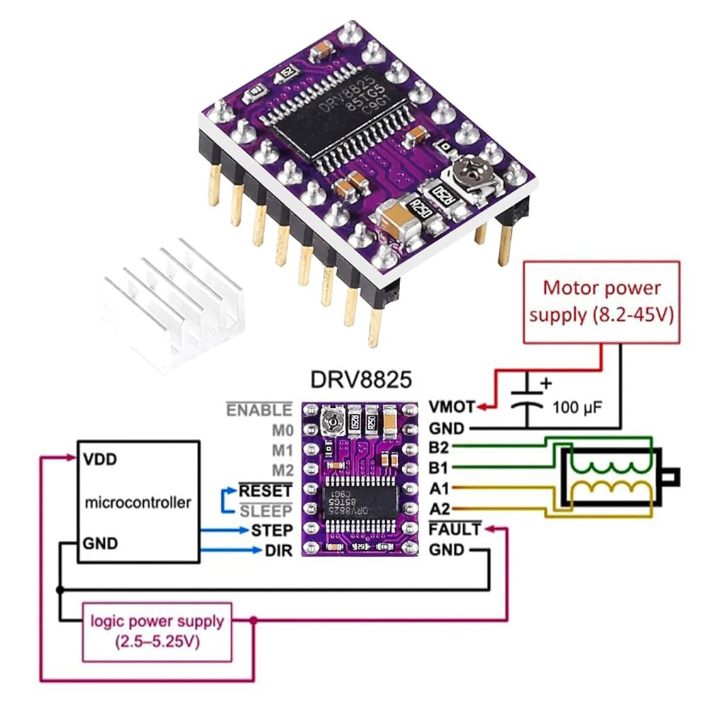 3D 프린터용 히트 싱크가 있는 8Pcs DRV8825 스테퍼 모터 드라이버 모듈 RepRap 4 RAMPS1.4 스텝스틱 A4988 DRV8825 - 상세 이미지 3