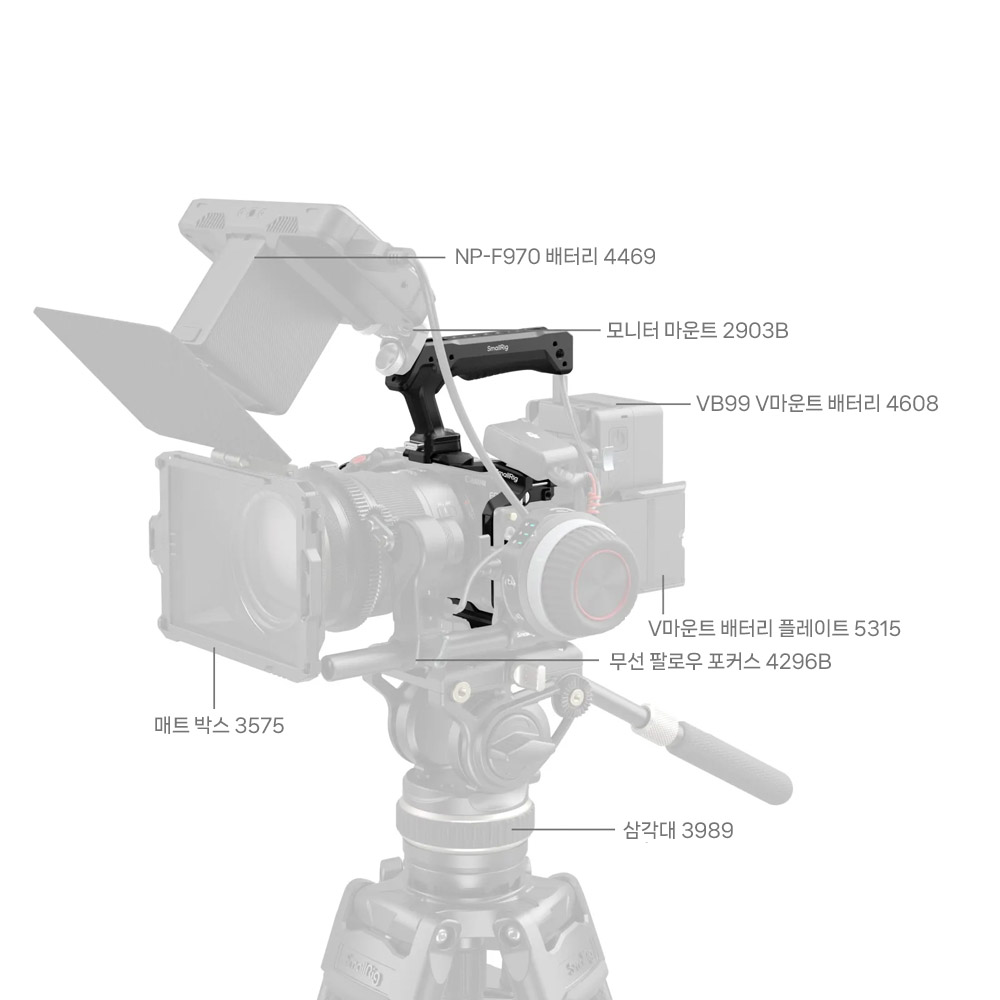 스몰리그 5809 캐논 EOS C50 케이지 키트 - 상세 이미지 4