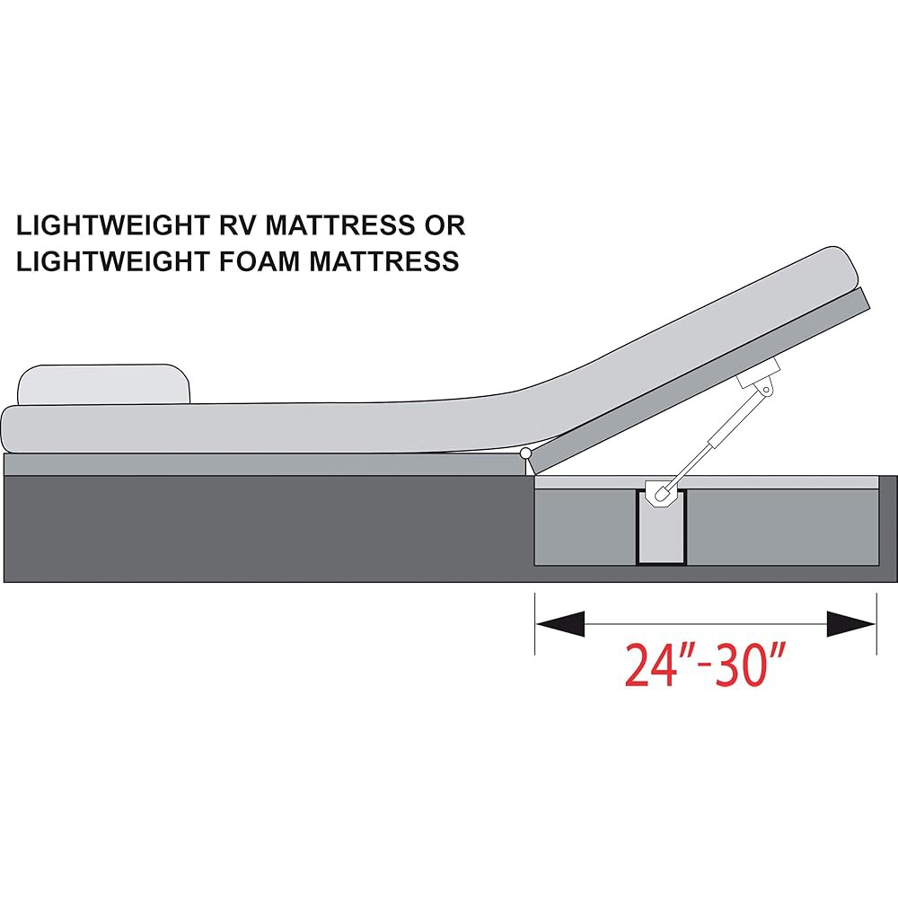 Hatchlift Products RV 베드리프트 - 수납 스트럿 소형 매트리스, 상자용 61cm(24인치) 76.2cm(30인치), 공간 무거운 쇼크, 가스 트럭 캠퍼 리프트 - 상세 이미지 2